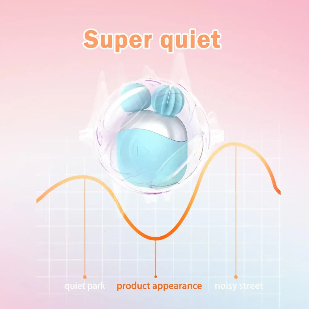 360 Rotating Clit Vibrator for Women G Spot Stimulation