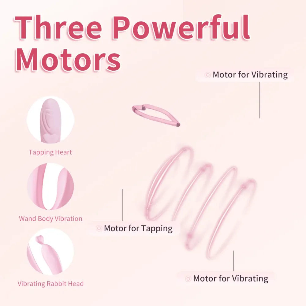 Double Penetration Rabbit Vibrator 16 Vibration Modes